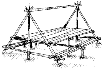 Costruzione